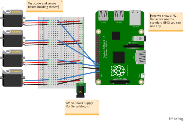 IoT